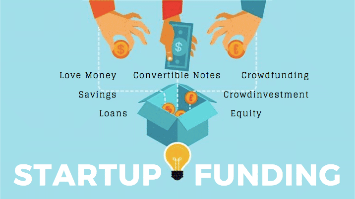 Startup Financing: Advantages and Funding Options for Your Company